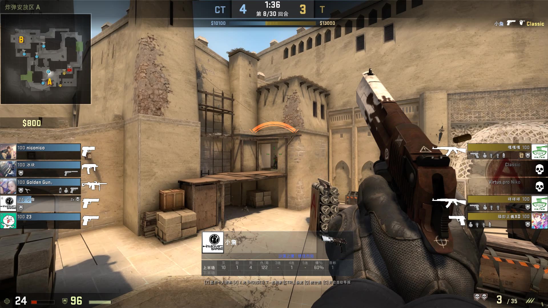 数据解读 数据解读