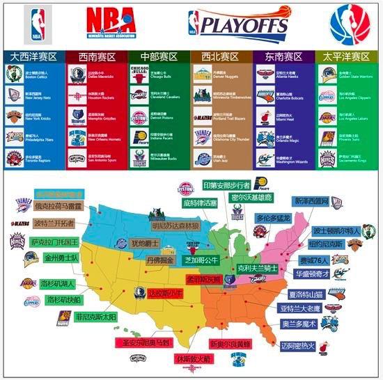 优先封锁篮 优先封锁篮